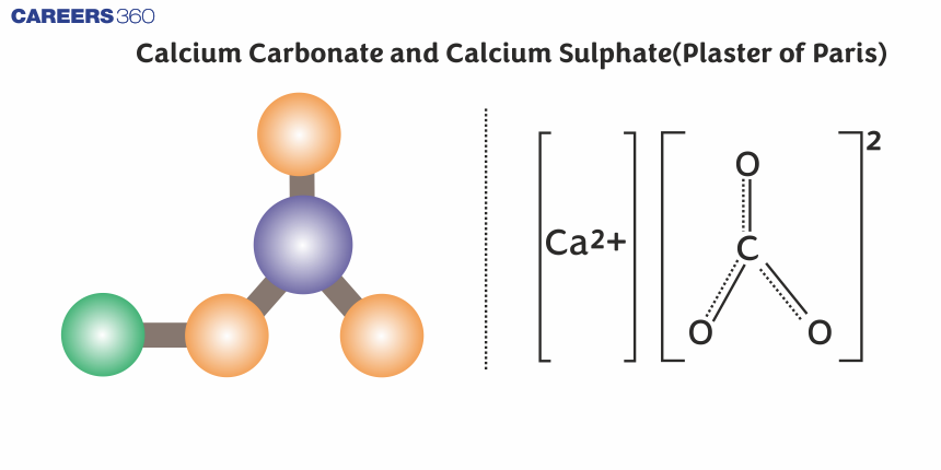 Calcium Carbonate and Calcium Sulphate(Plaster of Paris)